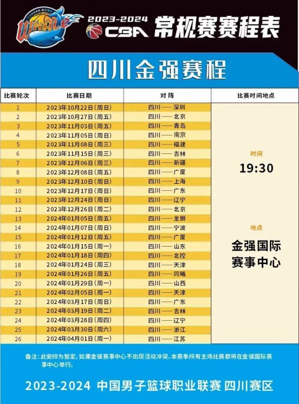 大规模的冲