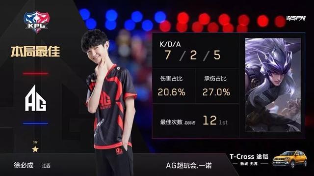 的深厚阵容