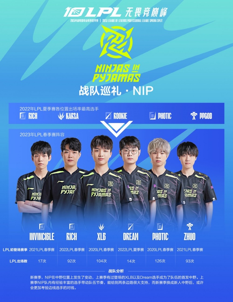 很多不确定 很多不确定