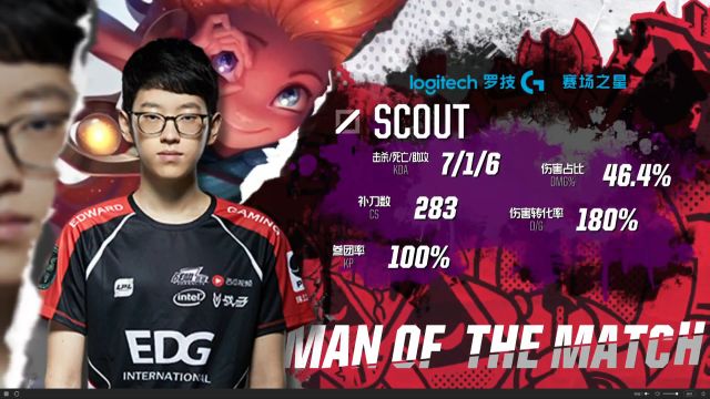 望在首发期 望在首发期